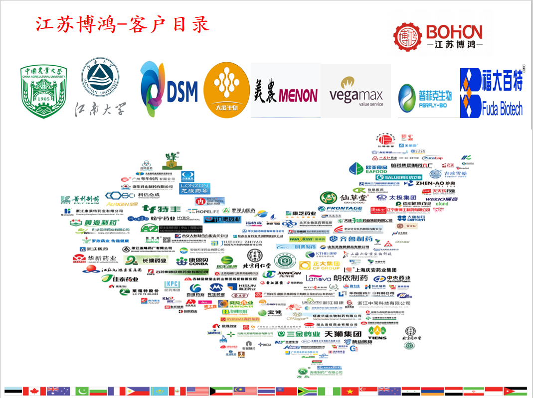 过瘤胃胍基乙酸添加剂造粒干燥包衣生产工艺与江苏博鸿介绍