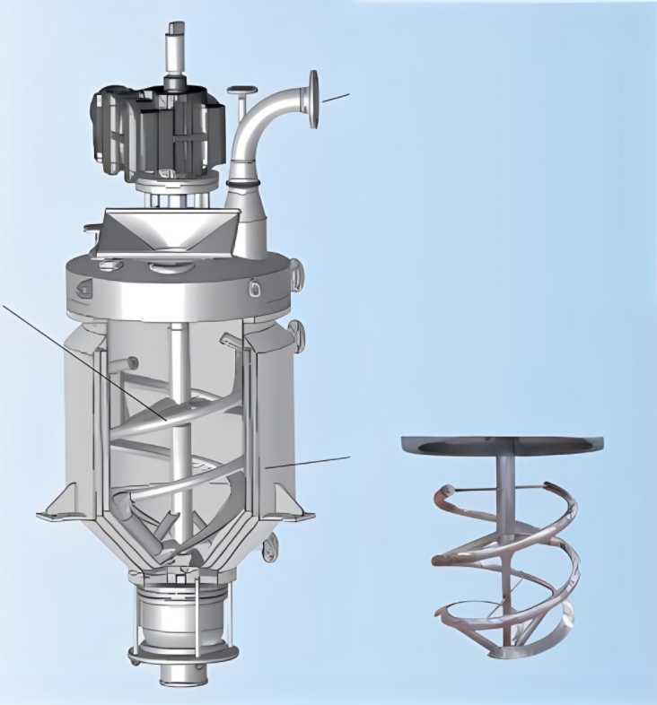 锥形螺旋混合机，无重力混合机，卧式螺带混合机